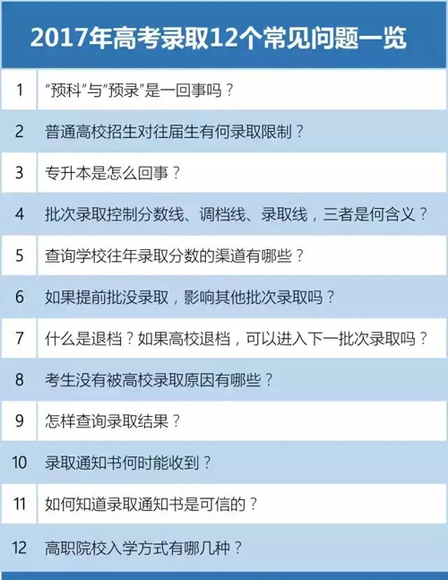 1499053467988690.jpg 2017年高考錄取常見問題.jpg