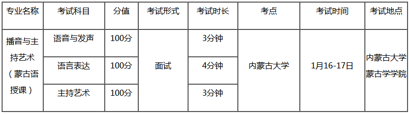 1546396838196950.png image.png