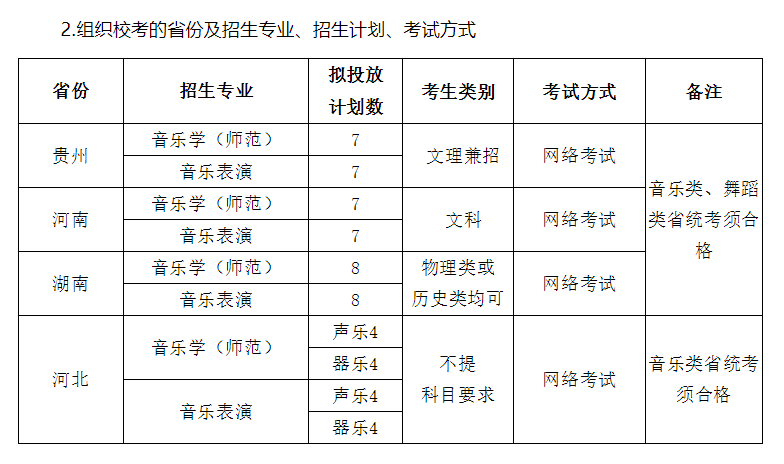 202212031670035797649570.png image.png